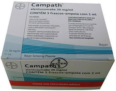 Campath